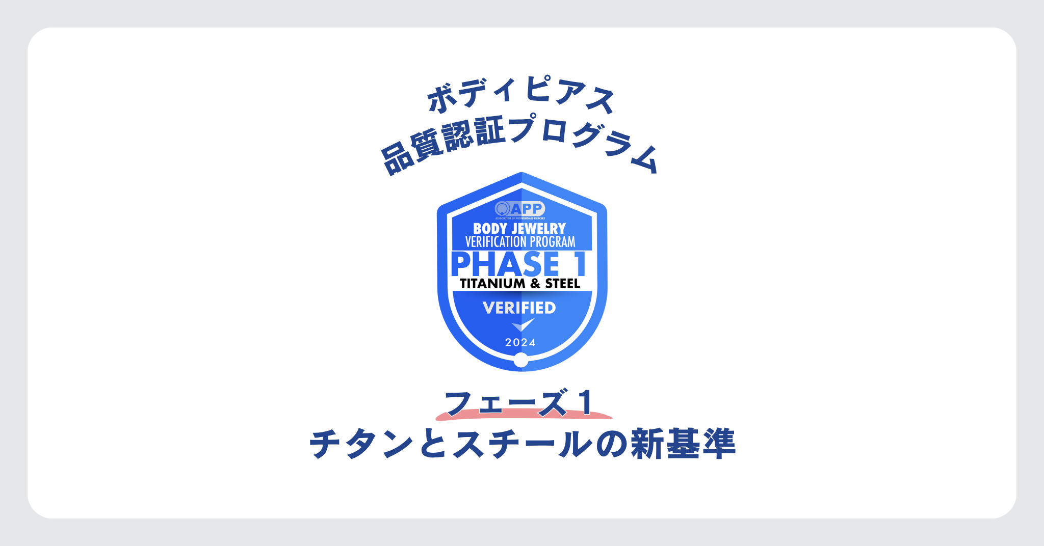 blog app certification phase1 1