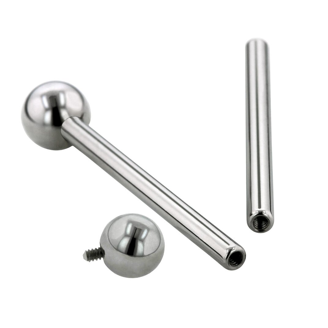 Blog Threaded  Style