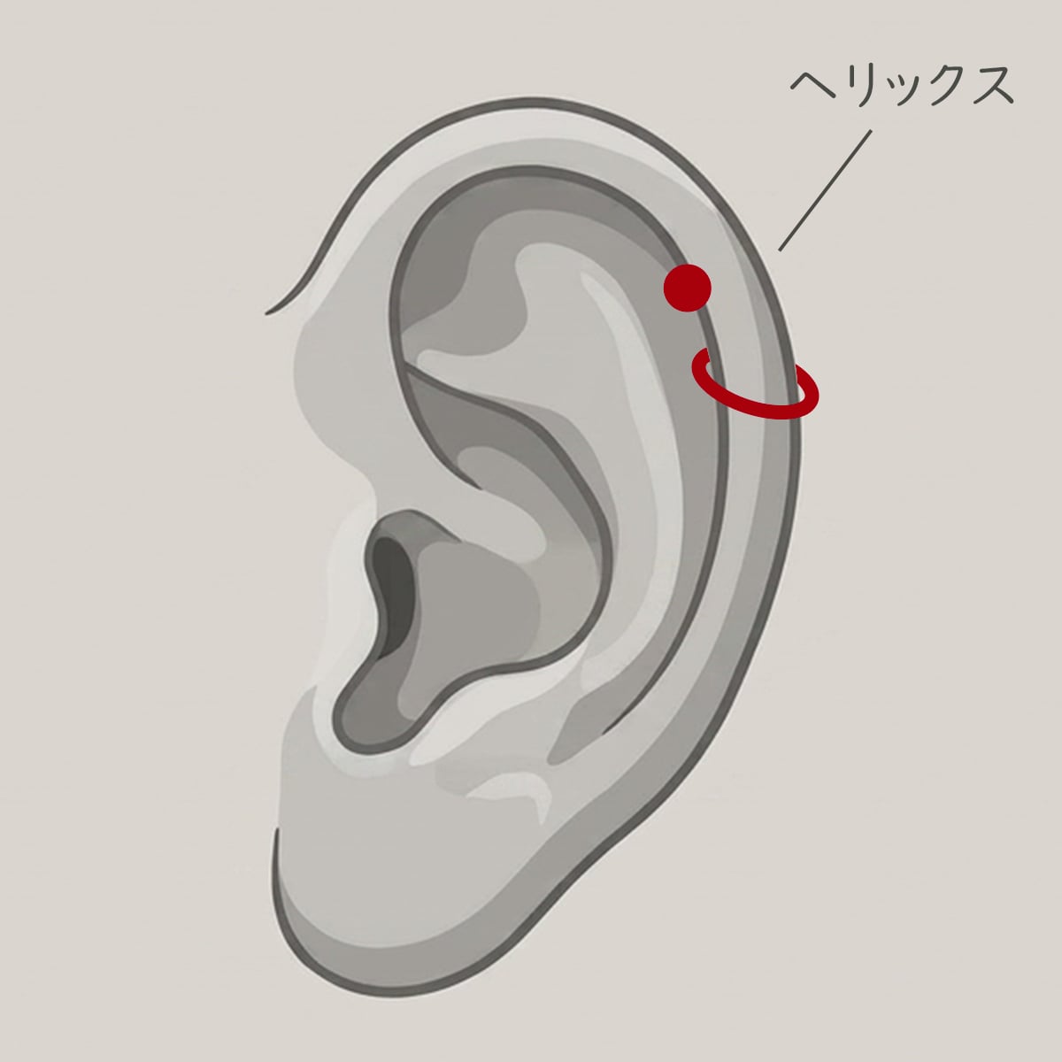 ヘリックス ピアッシング